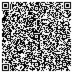 QR code with Martinsburg Motor Sports Sales contacts