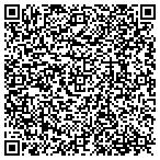 QR code with Ethnic Concepts contacts