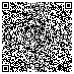QR code with Just Ask A Local Corp contacts