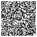 QR code with Mil Variedades contacts