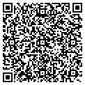 QR code with Jock's Nitch contacts