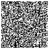 QR code with Sidney Thomas Jewelry Store in Providence RI contacts