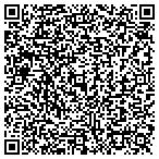 QR code with Store At All That Matters contacts