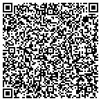 QR code with Enterprises Corp contacts