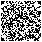 QR code with Creative Expressions & Gifts contacts