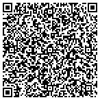 QR code with Kawasaki Authority Sales contacts