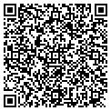 QR code with Fitz And Floyd contacts