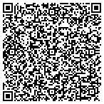 QR code with Science Applications Intl Corp contacts