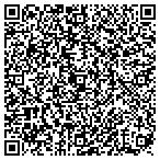 QR code with Stone Valley General Store contacts