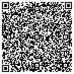 QR code with Mainely Scooters contacts