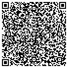 QR code with Mountain Country Motor Inn contacts