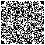 QR code with Knightsville Sales and Services contacts