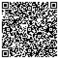 QR code with Lulas Inc contacts
