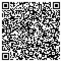 QR code with Suncrest Gun Stock contacts