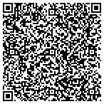 QR code with Crossroads Powersports contacts