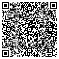 QR code with Hoot's Club contacts