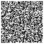 QR code with Institute-State Policy Studies contacts