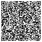 QR code with Monadnock Harley-Davidson contacts
