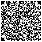 QR code with Premier Incentive Group LLC contacts