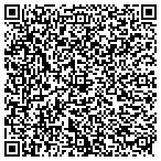 QR code with Wingate by Wyndham Columbia contacts