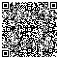 QR code with Gattis Pizza contacts
