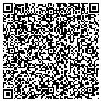 QR code with Holiday Inn-Great Falls contacts
