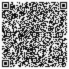 QR code with Modell's Sporting Goods contacts