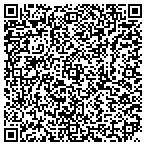 QR code with Axtion Bladez Conceptz contacts