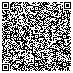 QR code with Tricks Custom Hotrods & Restoration contacts