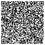QR code with Classic  Car Restoration contacts