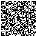 QR code with Labline Inc contacts