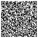 QR code with M Holtgrefe contacts