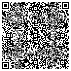 QR code with Classic Restorations Plus contacts