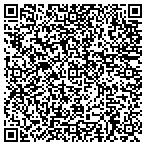 QR code with Intercontinental Hotels Group Operating Corp contacts