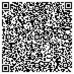 QR code with Intercontinental Hotels Group Operating Corp contacts