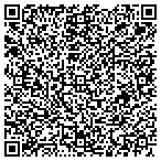 QR code with Dutchess Promotions and Consulting contacts