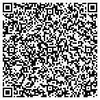 QR code with Omaha Downtown/Old Market Area Courtyard contacts