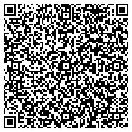QR code with Ramada Plaza Omaha Hotel And Convention Center contacts