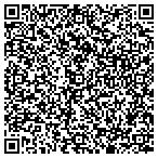 QR code with Anxiety Depression Phobias Center contacts