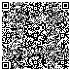 QR code with Samuels International Assocs contacts