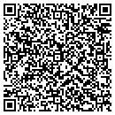 QR code with Mjh Dynamics contacts