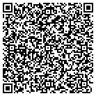 QR code with Molo General Merchandise contacts