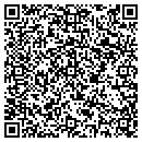 QR code with Magnolia House Of Gifts contacts