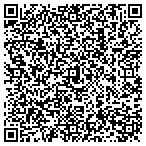 QR code with Springside Bottling Inc contacts