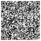 QR code with Mountain Home Gifts contacts