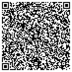 QR code with Jet Luxury Resorts contacts