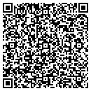 QR code with Mindset contacts