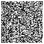 QR code with Pappa's And Company's Pizza Express contacts