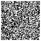 QR code with Mammography Reporting System Inc contacts