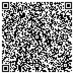 QR code with Pizza Restaurants in North KC contacts